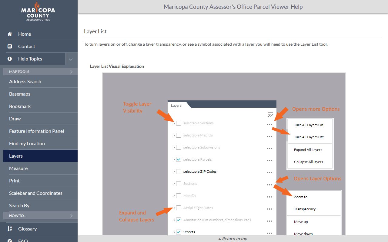 Glendale neighbors map layers and parcel attribute table controls