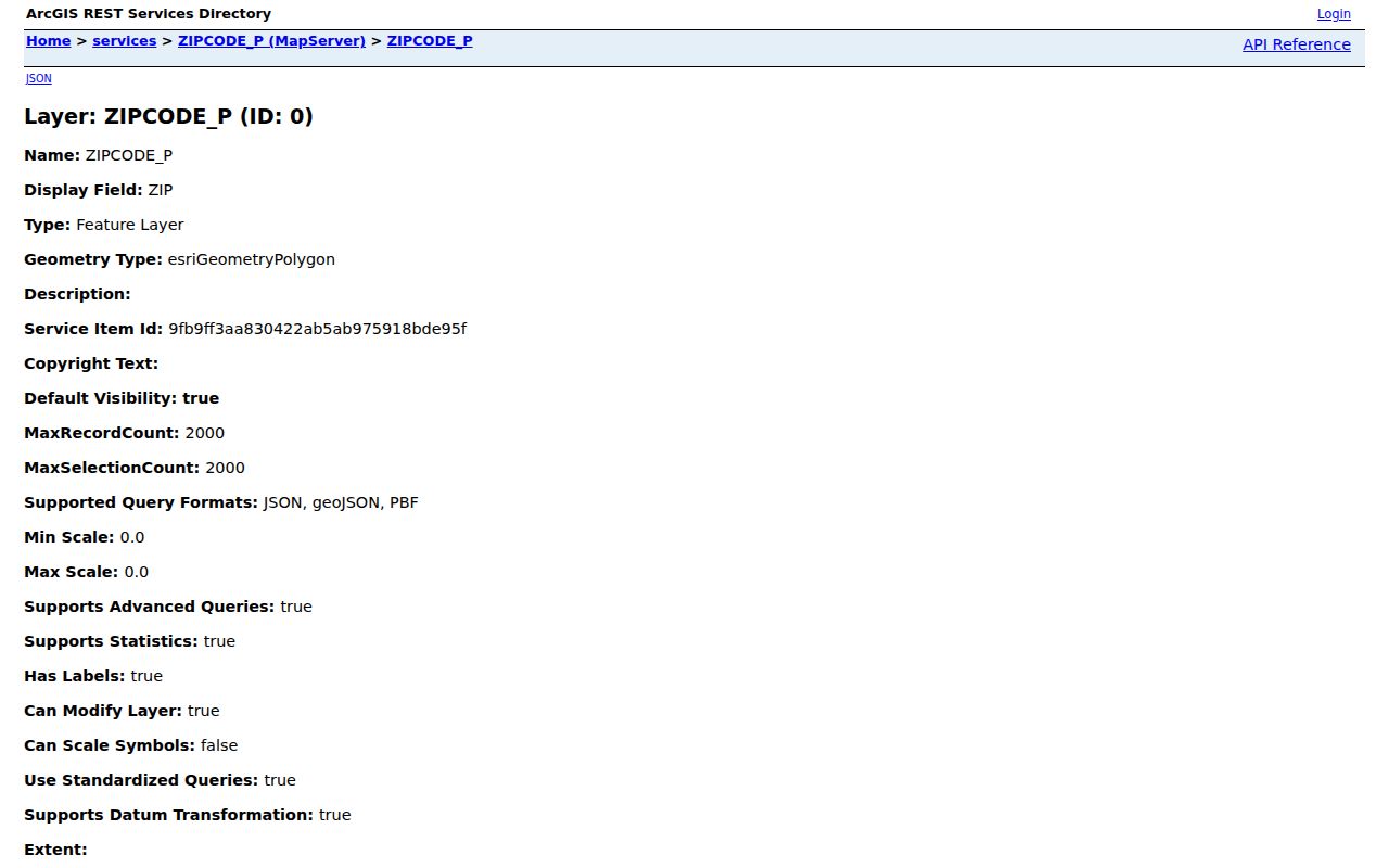 Glendale ZIP code directory official ZIP polygon GIS service